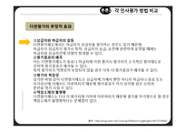 인사 평가 방법 연구-7