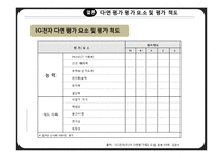 인사 평가 방법 연구-9