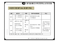 인사 평가 방법 연구-10