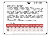 인사 평가 방법 연구-13