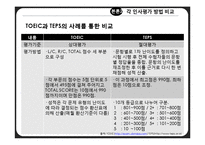 인사 평가 방법 연구-18