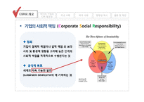 미디어 기업의 사회적 책임-4