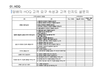 담배 HOQ & 중고자동차 CANO-5