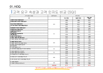 담배 HOQ & 중고자동차 CANO-6
