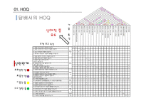 담배 HOQ & 중고자동차 CANO-9