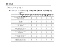 담배 HOQ & 중고자동차 CANO-14