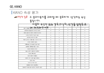 담배 HOQ & 중고자동차 CANO-15