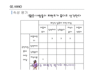 담배 HOQ & 중고자동차 CANO-16