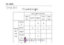 담배 HOQ & 중고자동차 CANO-19