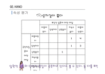 담배 HOQ & 중고자동차 CANO-20