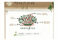 이니스프리(Innesfree) 경영 분석-6