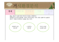 이니스프리(Innesfree) 경영 분석-18