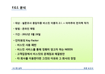 인터파크 전자책 서비스 `비스킷` 개선방안-8