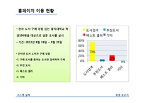 인터파크 전자책 서비스 `비스킷` 개선방안-10