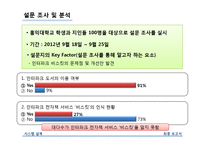 인터파크 전자책 서비스 `비스킷` 개선방안-11