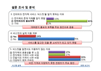 인터파크 전자책 서비스 `비스킷` 개선방안-12