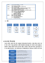 포스코 TMC 사례 분석-4