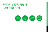 RFID 활용사례 연구-5