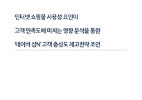 인터넷 쇼핑몰 사용성 요인과 고객만족도 상관관계 분석-네이버 샵N 중심으로-1