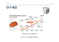인터넷 쇼핑몰 사용성 요인과 고객만족도 상관관계 분석-네이버 샵N 중심으로-3