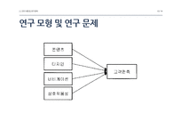 인터넷 쇼핑몰 사용성 요인과 고객만족도 상관관계 분석-네이버 샵N 중심으로-10