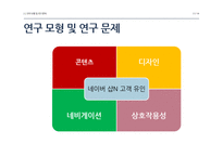 인터넷 쇼핑몰 사용성 요인과 고객만족도 상관관계 분석-네이버 샵N 중심으로-11