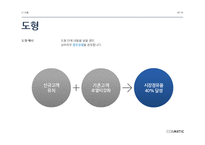 인터넷 쇼핑몰 사용성 요인과 고객만족도 상관관계 분석-네이버 샵N 중심으로-18