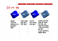 에너지드링크 레드불 기업분석-6