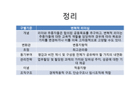 변혁적, 카리스마적, 거래적 리더십과 리더십 대체물-5