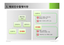 해외인수합병에 대하여-5