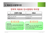 해외인수합병에 대하여-8