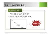 해외인수합병에 대하여-11