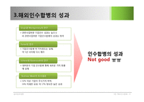 해외인수합병에 대하여-16
