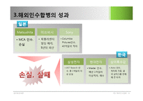 해외인수합병에 대하여-17