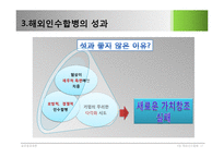해외인수합병에 대하여-18