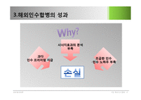 해외인수합병에 대하여-20