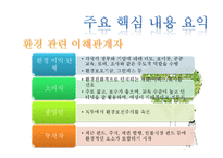 포스코 환경 경영-15