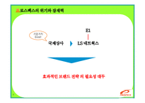 프로스펙스의 위기와 브랜드 마케팅 전략-4
