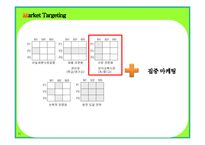 프로스펙스의 위기와 브랜드 마케팅 전략-12