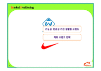 프로스펙스의 위기와 브랜드 마케팅 전략-15