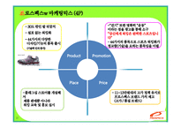 프로스펙스의 위기와 브랜드 마케팅 전략-18