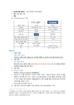 페이스북 경영전략-4