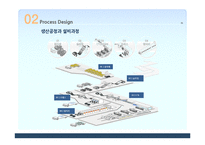 포스코 TMC 사례 분석-6