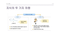 사례를 통한 지식경영의 이해-5