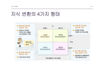 사례를 통한 지식경영의 이해-6