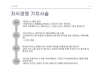 사례를 통한 지식경영의 이해-8