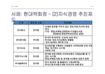 사례를 통한 지식경영의 이해-13