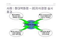 사례를 통한 지식경영의 이해-18