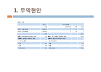 영국의 경제현황 조사-7