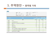 영국의 경제현황 조사-12